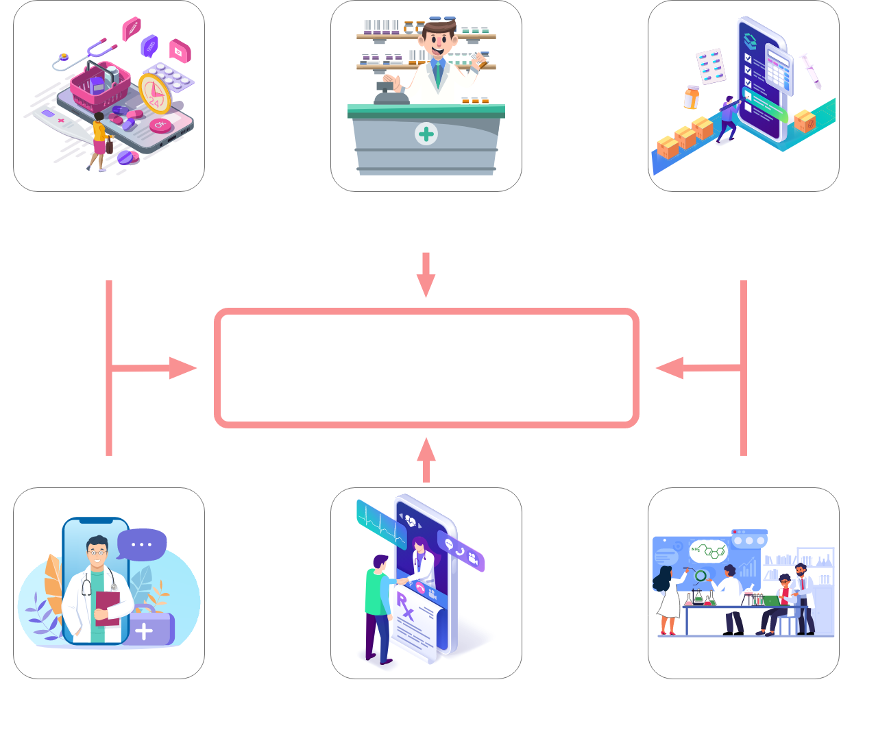 Indian Medicine Database